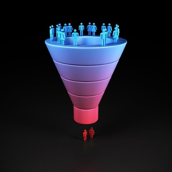 plan content for all customer personas throughout the sales funnel